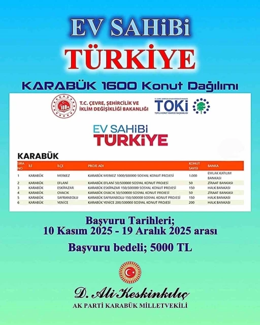 Karabük’te 1600 konut için başvurular 10 Kasım’da başlıyor
