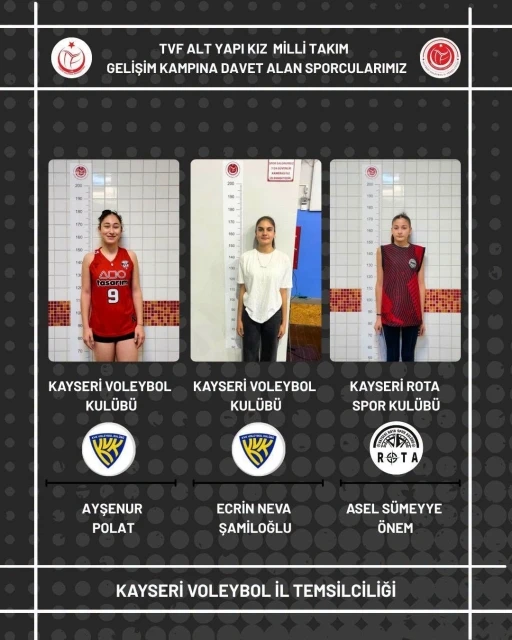 Kayseri&rsquo;nin gen&ccedil; sultanları milli takım yolunda
