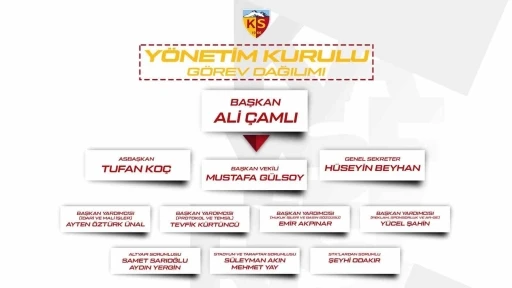Kayserispor y&ouml;netimi g&ouml;rev dağılımı yaptı
