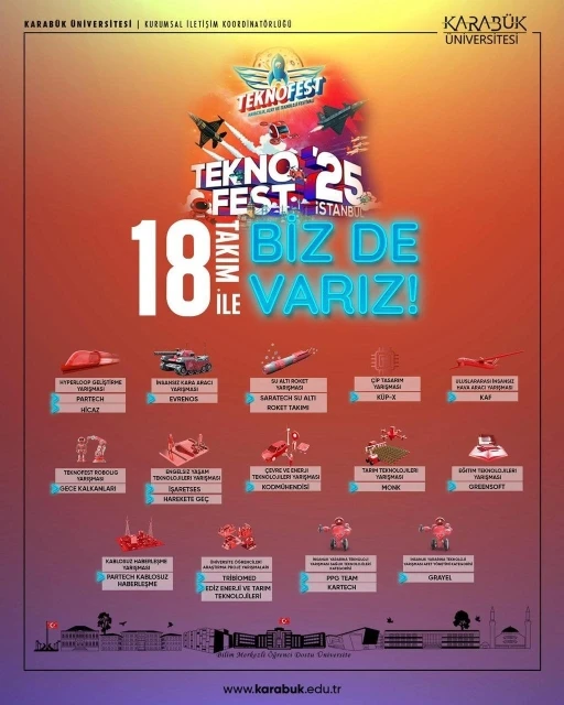 KBÜ’den 18 takım TEKNOFEST finaline adını yazdırdı
