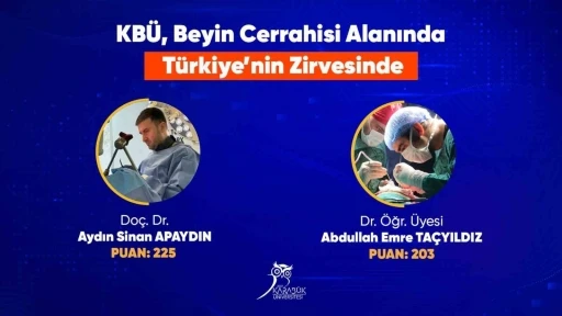 KBÜ’lü beyin cerrahları akademik yayın performansında Türkiye’de ilk 5’e girdi
