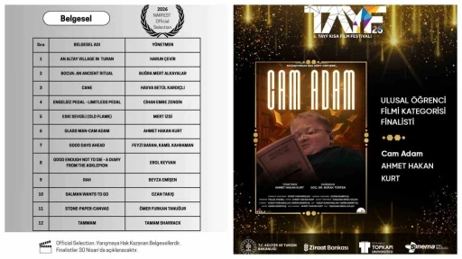 KB&Uuml;&rsquo;l&uuml; &ouml;ğrenciler "Cam Adam" belgeseliyle &ccedil;ifte final elde etti
