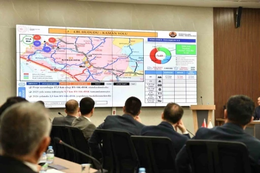 Kırşehir&rsquo;de 119 projenin maliyeti 29, 3 milyar TL a&ccedil;ıklandı