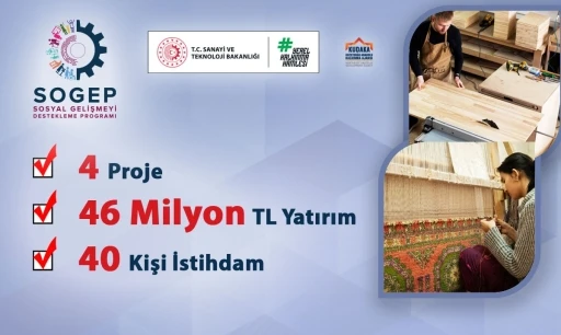 Kudaka&rsquo;dan sosyal kalkınmaya 46 Milyon TL&rsquo;lik yatırım
