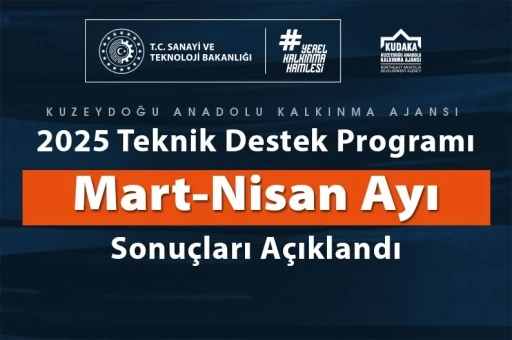 Kudaka Teknik Destek Programı 2. dönem sonuçları açıklandı
