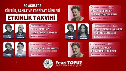Kültür, Sanat ve Edebiyatın Kalbi Milas'ta Atıyor