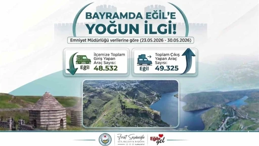 Kurban Bayramı&rsquo;nda binlerce kişi Eğil&rsquo;i ziyaret etti
