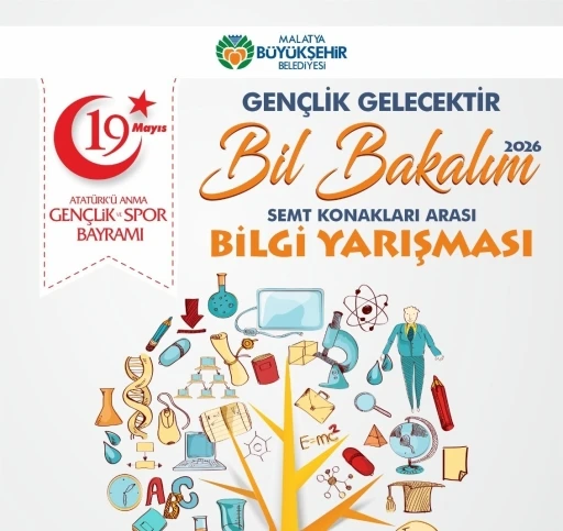Malatya&rsquo;da, Semt Konakları &Ouml;ğrencilerine y&ouml;nelik bilgi yarışması
