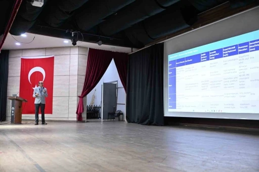 Manisa&rsquo;nın iklim haritası ortak akılla g&uuml;ncelleniyor

