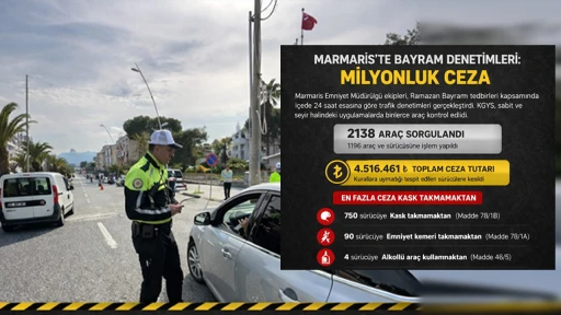Marmaris&rsquo;te Bayramda Trafik Cezası Yağdı