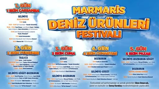 MARMARİS'TE TÜRKİYE'NİN İLK DENİZ ÜRÜNLERİ FESTİVALİ