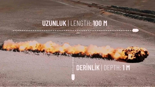 Mayınlı araziler ‘MKE ALPAY’  ile daha güvenli
