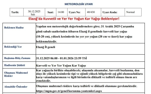 Meteorolojiden Elazığ i&ccedil;in yoğun kar yağışı uyarısı
