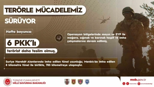 MSB: "T&uuml;rk Silahlı Kuvvetlerimiz t&uuml;m olaylara disiplin anlayışı i&ccedil;erisinde bakmaktadır"
