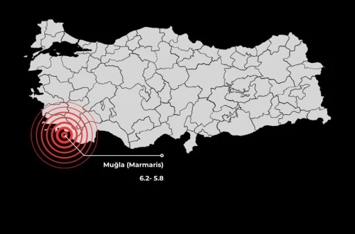 MSKÜ'den Marmaris Depremi Açıklaması