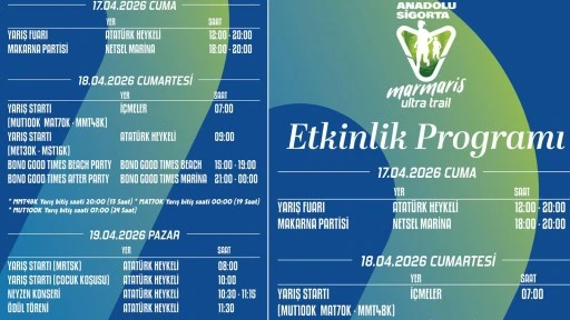 MARMARİS ULTRA TRAIL BAŞLIYOR&nbsp; 