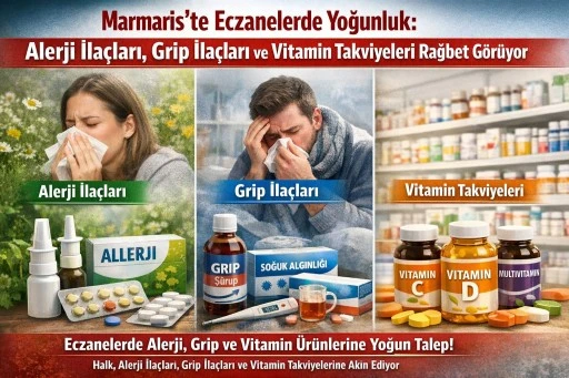 Marmaris&rsquo;in eczanelerinde en &ccedil;ok neye talep var?&nbsp;