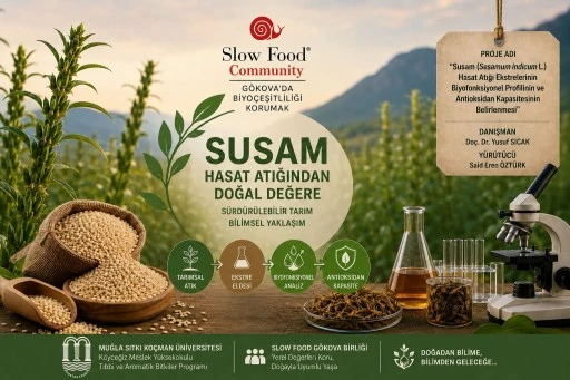 G&Ouml;KOVA SUSAMINA BİLİMSEL PROJE DESTEĞİ