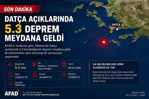 Dat&ccedil;a a&ccedil;ıklarında 5.3 b&uuml;y&uuml;kl&uuml;ğ&uuml;nde deprem&nbsp;