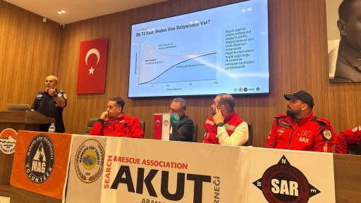 MARMARİS AFETLERE HAZIRLANIYOR: "MAHALLEM HAZIR" TOPLANTISI YAPILDI