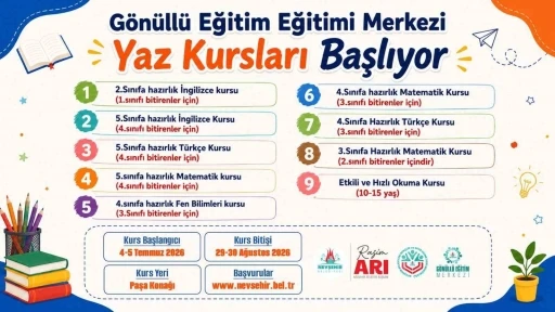 Nevşehir&rsquo;de &uuml;cretsiz yaz kursları başlıyor
