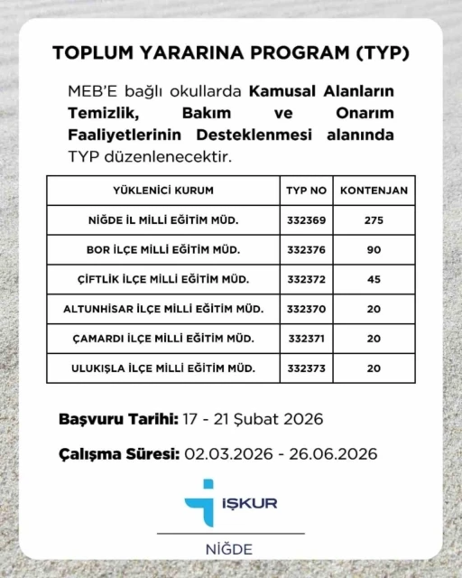 Niğde&rsquo;de okullara 470 kişilik TYP alımı yapılacak
