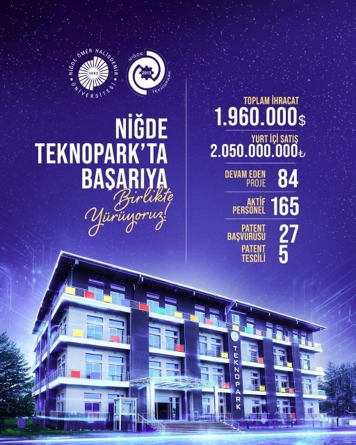 Niğde Teknopark, ekonomiye, istihdama ve teknoloji &uuml;retimine katkısını artırıyor
