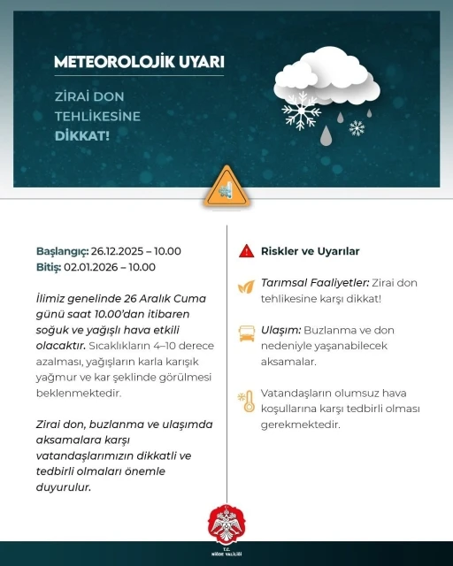 Niğde Valiliği&rsquo;nden Meteorolojik Uyarı: Soğuk hava, kar yağışı ve zirai don bekleniyor
