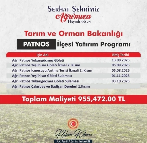 Patnos’ta 955 milyon TL’lik dev yatırım
