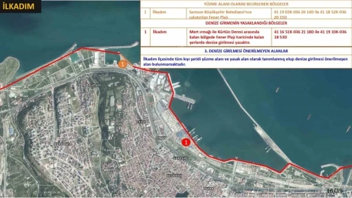 Samsun’da boğulmalara karşı sıkı tedbir: 18 noktada denize girmek yasaklandı
