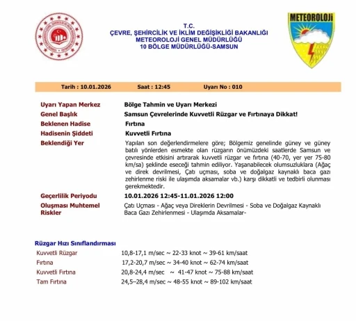 Samsun&rsquo;da şiddetli r&uuml;zgar ve fırtına bekleniyor
