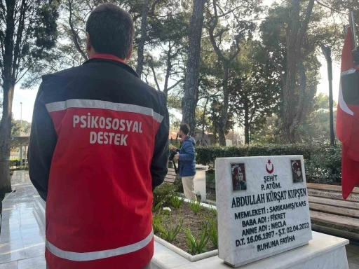Şehitlerin k&uuml;nye ve konum bilgileri dijital ortama aktarılıyor
