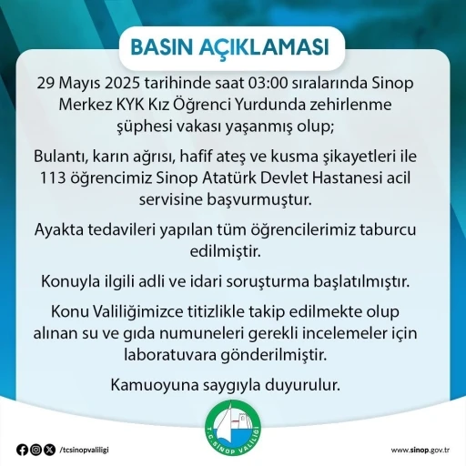 Sinop KYK kız yurdunda 113 öğrenci zehirlenme şüphesiyle hastaneye başvurdu
