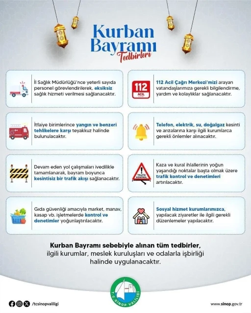Sinop&rsquo;ta bayram tedbirleri a&ccedil;ıklandı
