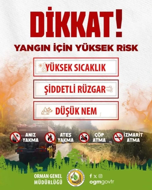 Sinop&rsquo;ta iki il&ccedil;eye y&uuml;ksek yangın riski uyarısı
