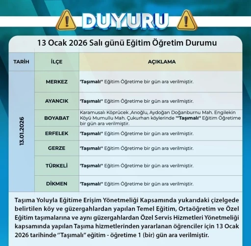 Sinop&rsquo;ta kar ve buzlanma nedeniyle taşımalı eğitime 1 g&uuml;n ara
