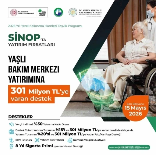 Sinop&rsquo;ta sosyal altyapıya g&uuml;&ccedil; katacak dev teşvik a&ccedil;ıklandı

