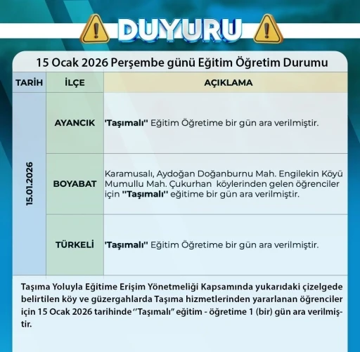 Sinop&rsquo;ta taşımalı eğitime kar molası
