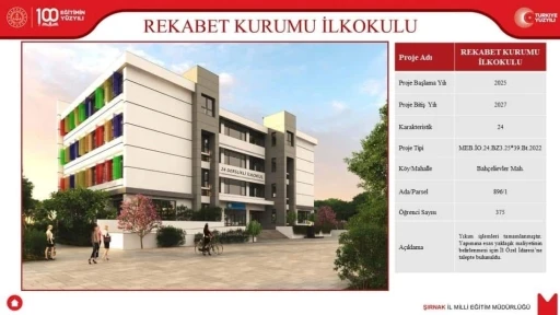 Şırnak’ta 16 okul yeniden inşa edilecek
