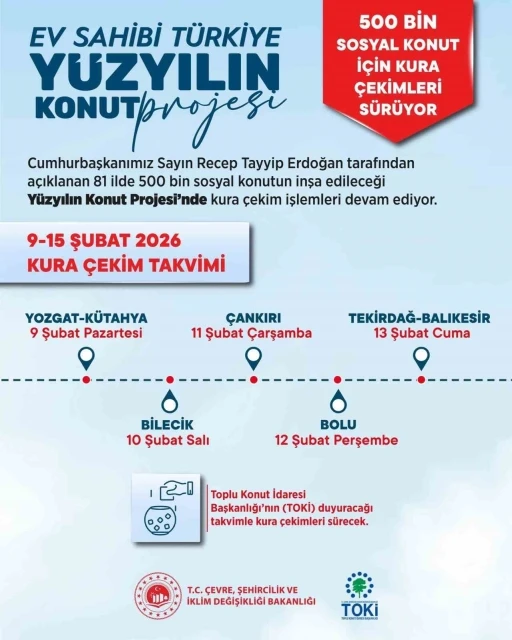 Tekirdağ&rsquo;da 6 bin 865 sosyal konut i&ccedil;in kura &ccedil;ekilecek
