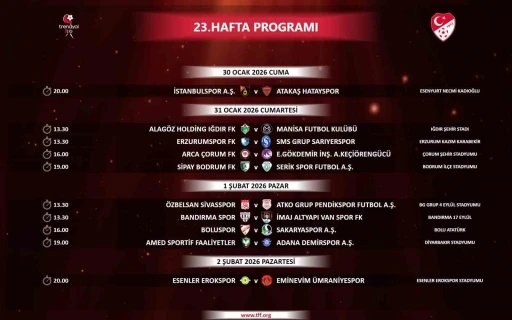 Trendyol 1. Lig&rsquo;de 23-27. hafta programı a&ccedil;ıklandı
