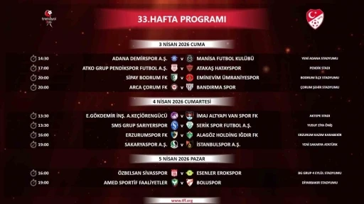 Trendyol 1. Lig&rsquo;de 33, 34 ve 35. hafta ma&ccedil;larının programı belli oldu
