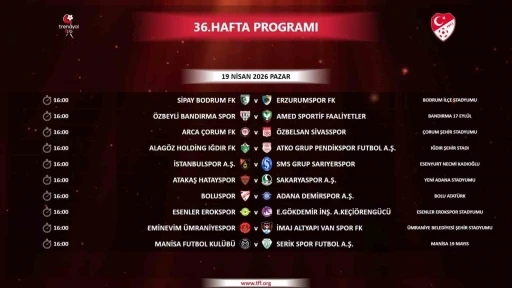 Trendyol 1. Lig&rsquo;de 36. hafta programı a&ccedil;ıklandı
