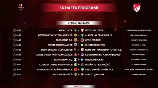 Trendyol 1. Lig’de 36. haftanın programı belli oldu
