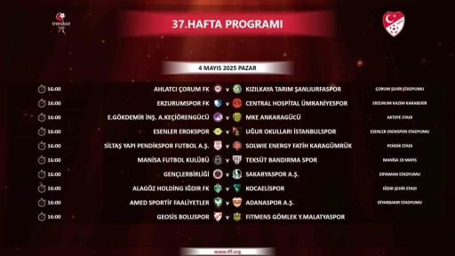 Trendyol 1. Lig’de 37. haftanın programı açıklandı
