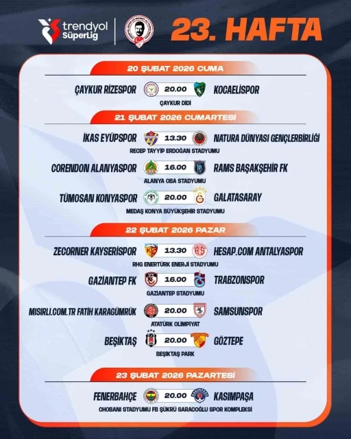 Trendyol S&uuml;per Lig&rsquo;de 23. hafta programı a&ccedil;ıklandı
