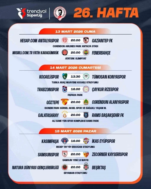 Trendyol S&uuml;per Lig&rsquo;de 26-27. hafta programları a&ccedil;ıklandı

