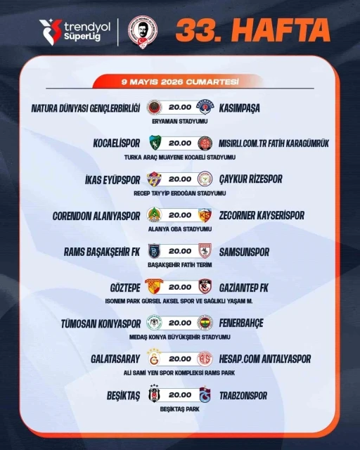 Trendyol S&uuml;per Lig&rsquo;de 33. hafta programı belli oldu
