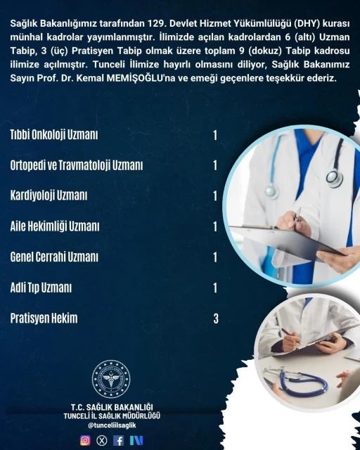 Tunceli&rsquo;ye 9 hekim kadrosu tahsis edildi

