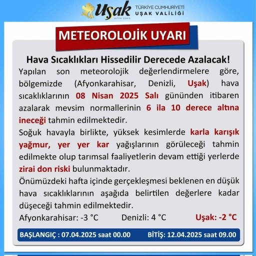 Uşak Valiliğince soğuk hava uyarısı
